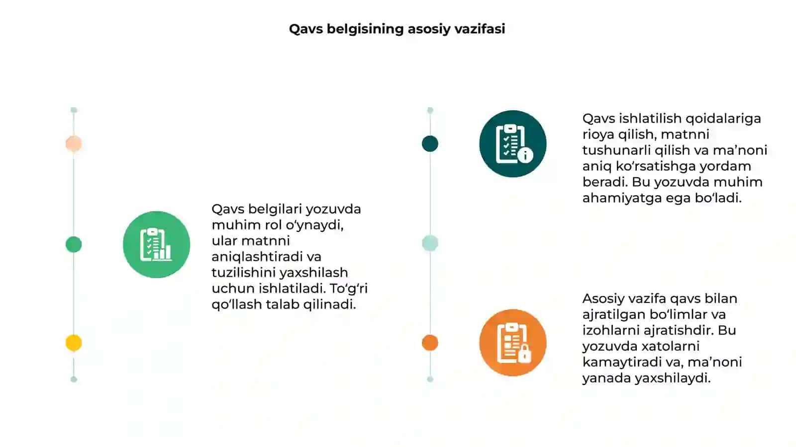 Qavs belgisining ishlatilish qoidalari 3