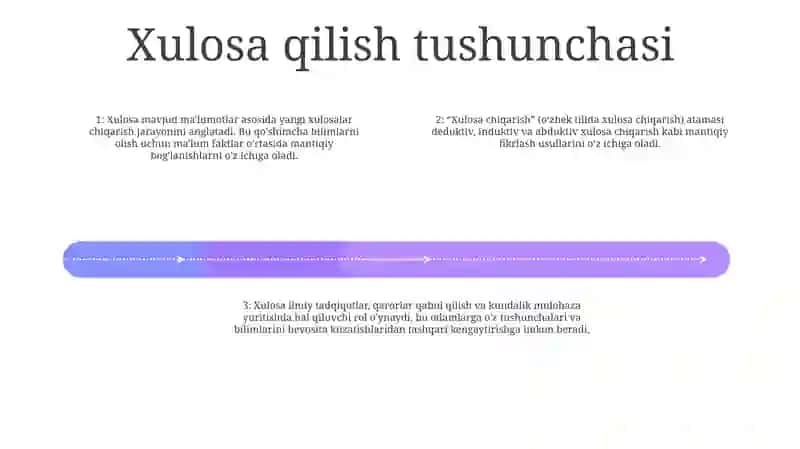 Xulosa Chiqarishning Umumiy Mantiqiy Tavsifi 3