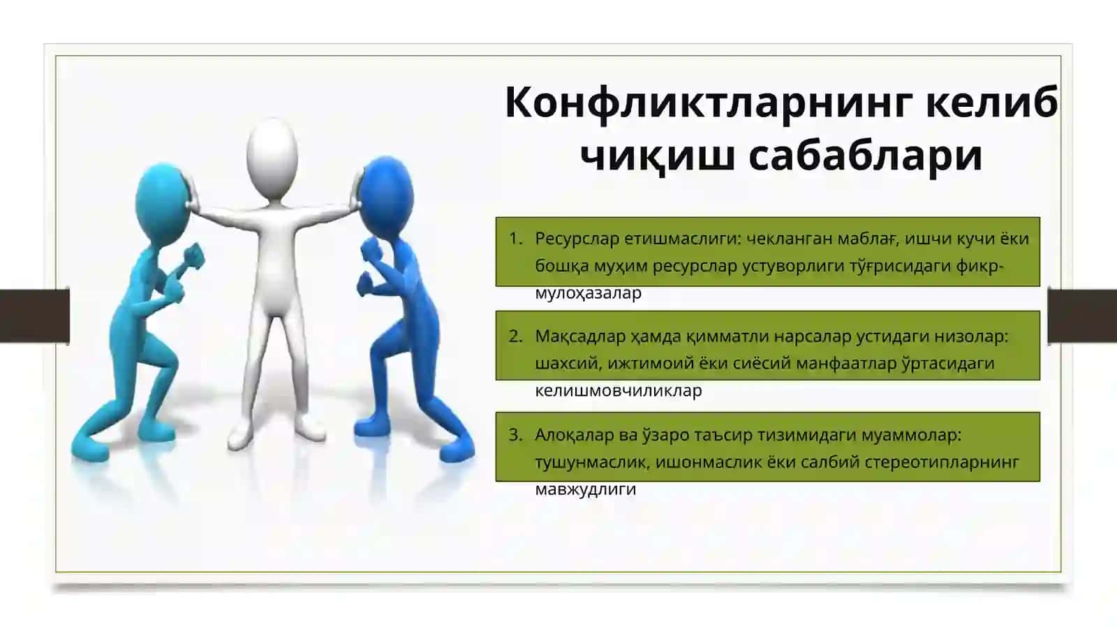 Конфликтлар жараёнида мулоқотдаги тўсиқлар 3