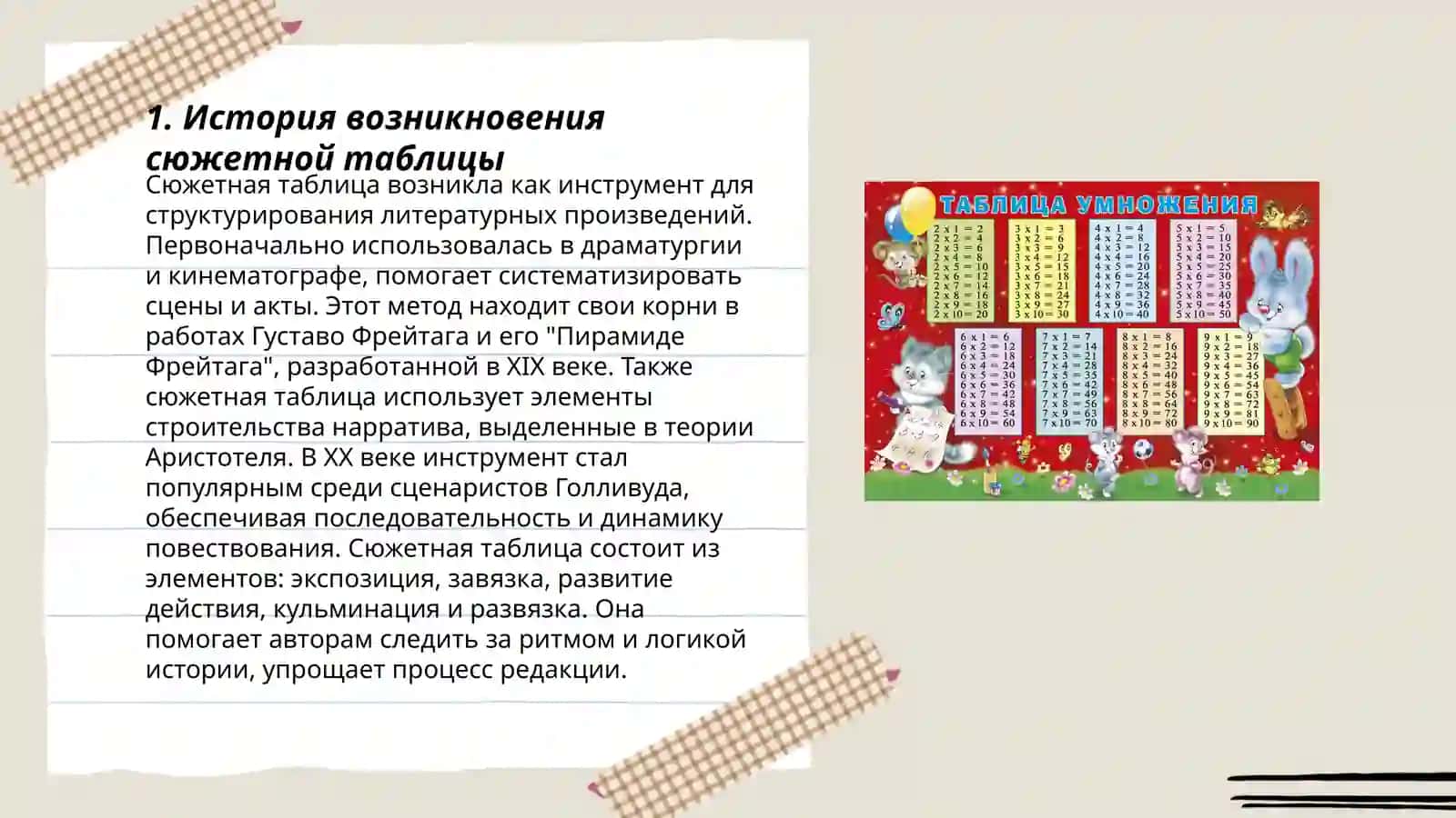 Сюжетная таблица 3