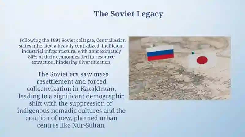 Central Asia 3