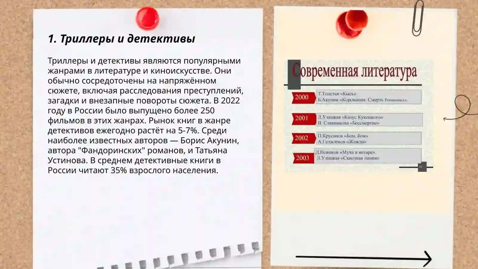 Современная массовая литература 3