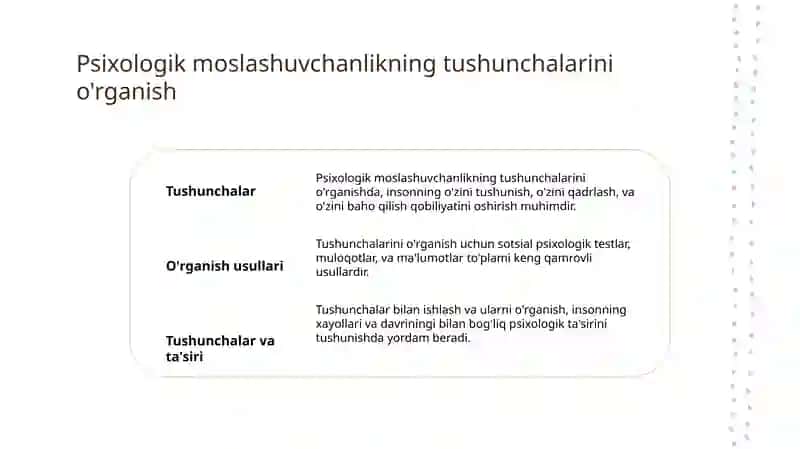 Psixologik moslashuvchanlik va muvozanatni baholash mezoni 3