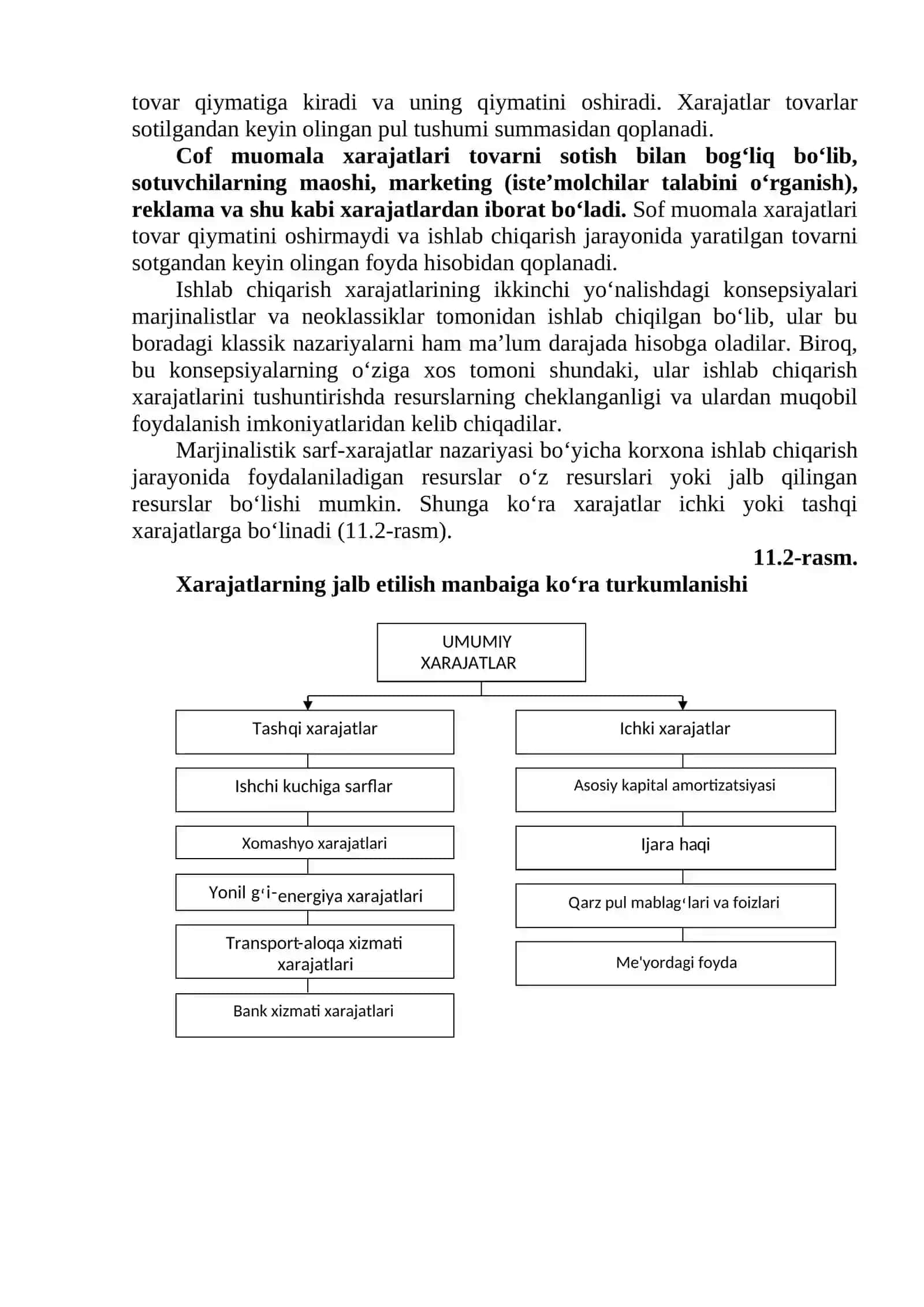 KORXONA (FIRMA) XARAJATLARI VA FOYDASI 3