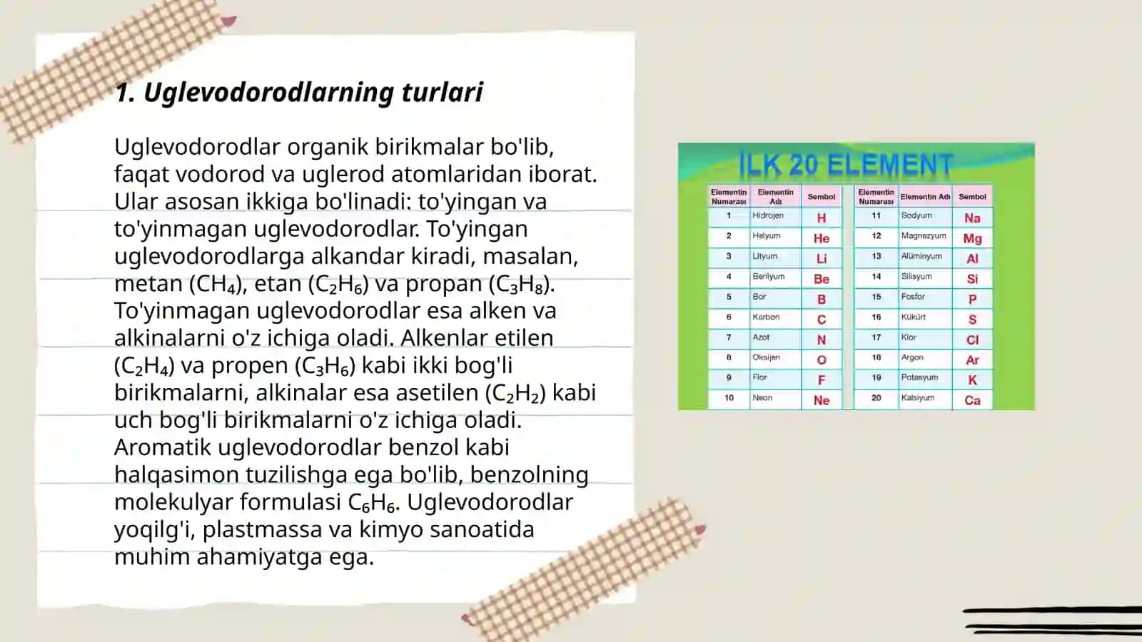 Uglevodorodlarning turlari 3