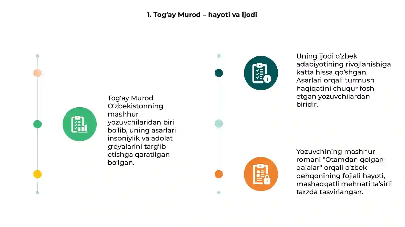 Otamdan qolgan dalalar 3