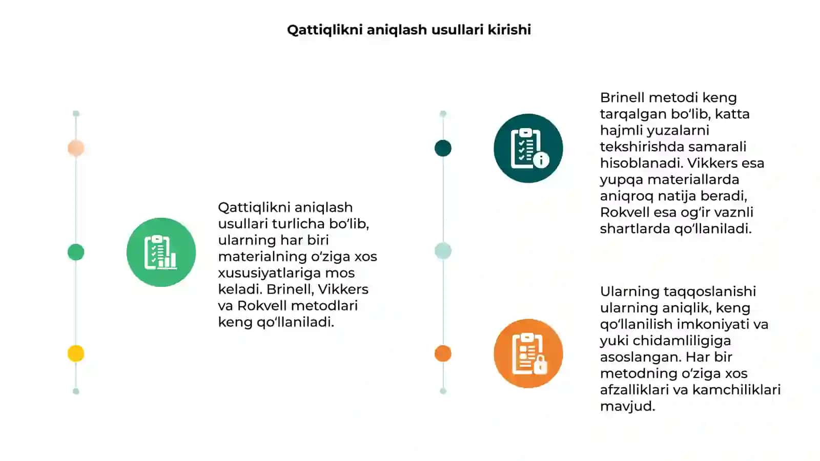Qattiqlikni aniqlash usullari 3