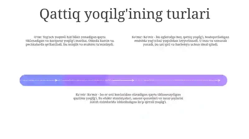 Qozon OʻTxonasida Qattiq YoqilgʻIni Yoqish 3