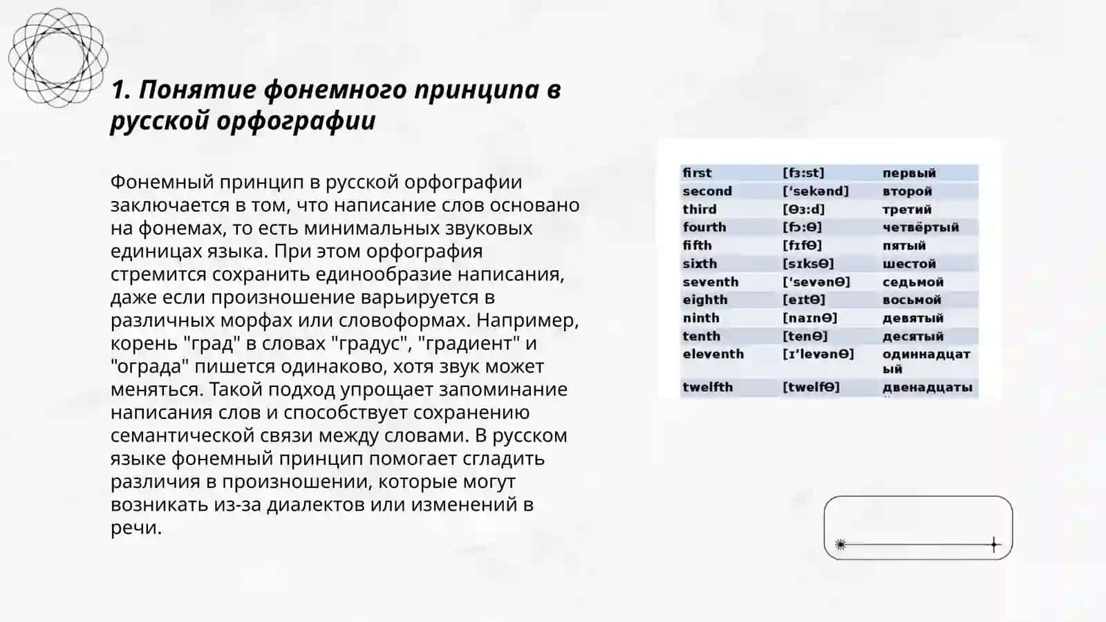 Реализация фонемного принципа русской орфографии 3