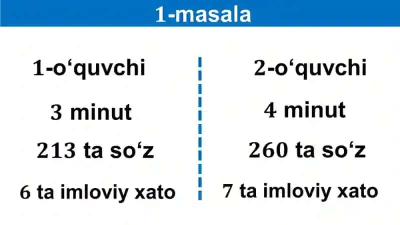 11-sinf Algebra 3