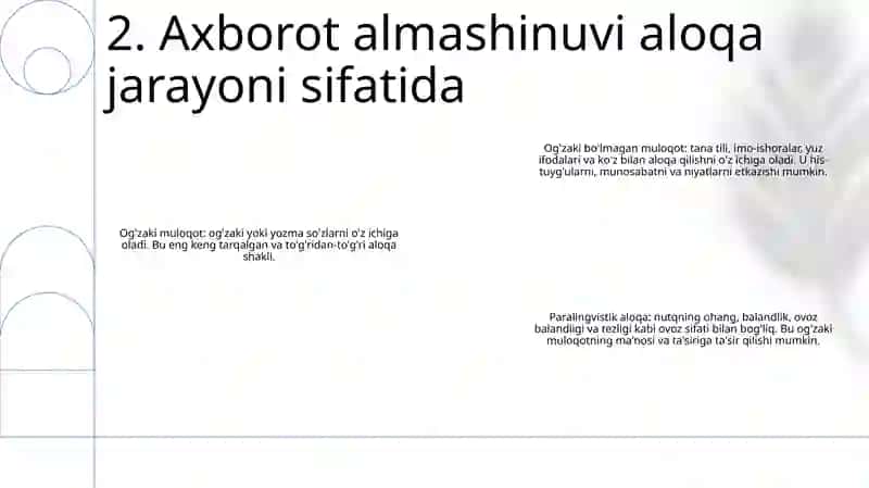 Muloqotning kommunikativ jihati 3