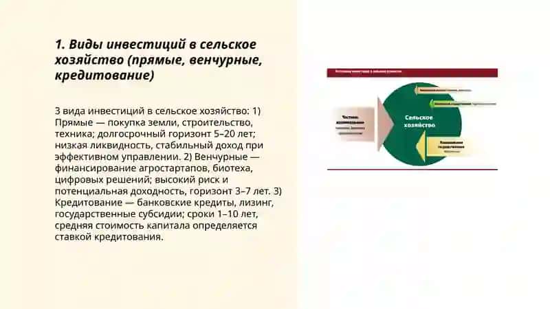 Инвестирование в сельское хозяйство 3