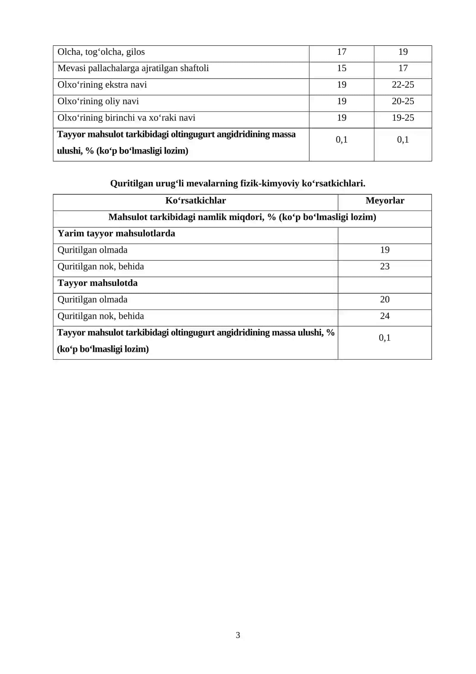 Quritilgan Meva-Sabzavotlarga Qo‘yiladigan Standart Meyor va Talablar 3