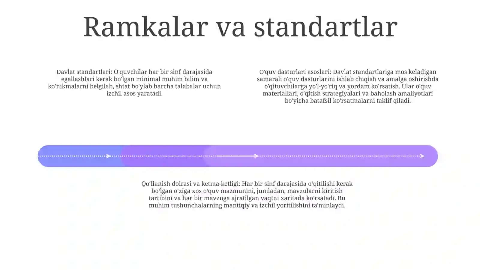 Òquv Jarayonining Meyoriy Hujjatlari 3
