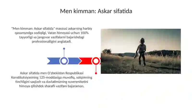 Men kimman: Askar sifatida 3