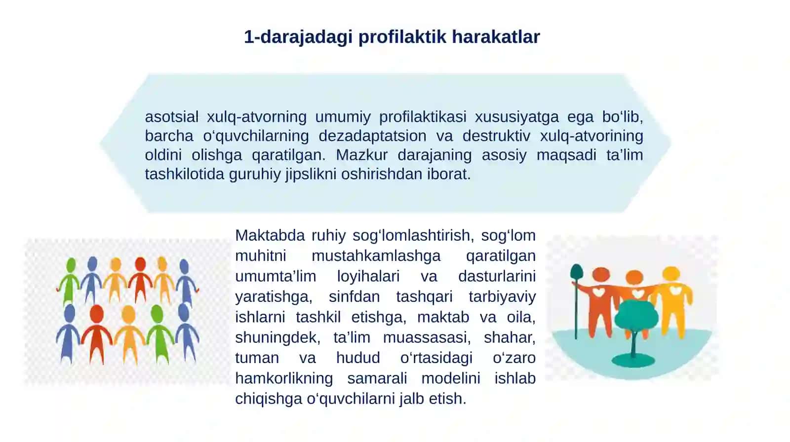 Oʻz joniga qasd qilishning oldini olish boʻyicha harakatlar algoritmi 3