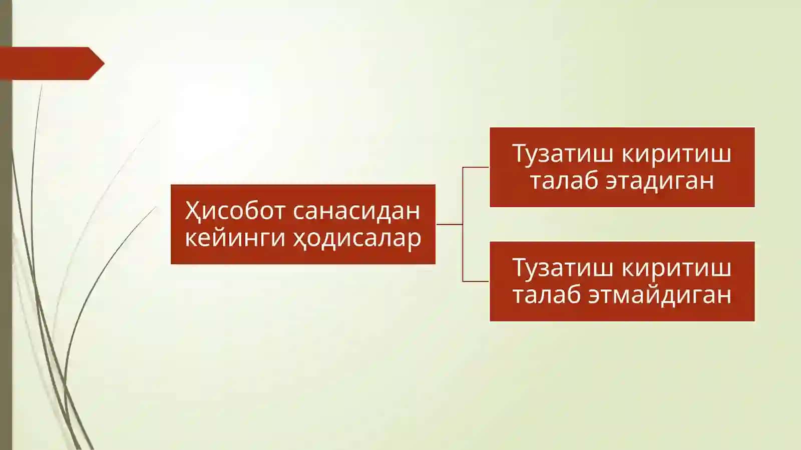 Аудитни якунлаш вақайтакўриб чиқиш 3