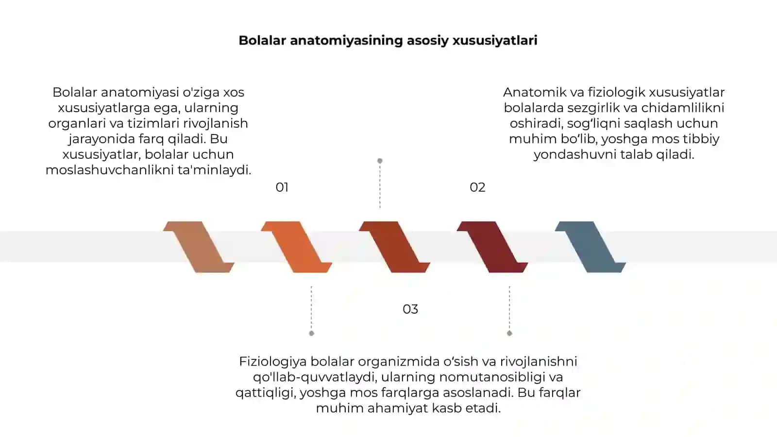 Bolalar anatomiyasi va fiziologiyasining uziga xos xususiyatlari 3