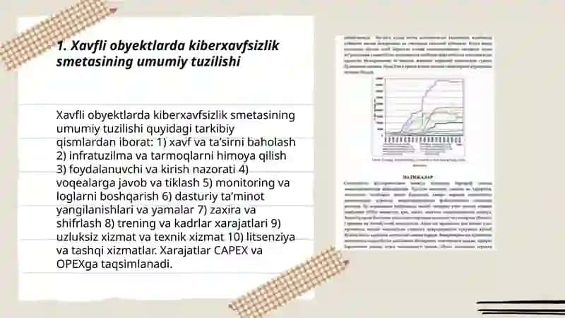 Xavfli obyektlar smetasida kiberxavfsizlik xarajatlari 3
