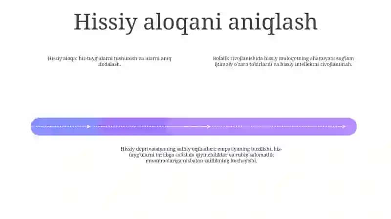 Go Daklik Davrida Psixik Rivolanishda Kattalar Bilan Emotional Mulogotning Ahamiyati (Emotional Deprivatsiyaning Salbiy Ogibatlari) 3