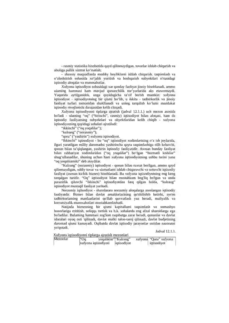 XUFYONA IQTISODIYOT VA KORRUPSIYA: MILLIY VA XALQARO IQTISODIY XAVFSIZLIKKA ASOSIY TAHDIDLAR SIFATIDA 3