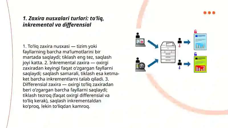 Fayllarni zaxiralash va anti-virus dasturlari 3