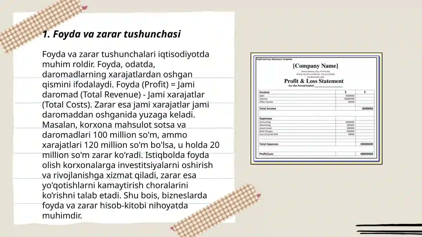 Foyda va zarar haqidagi hisobotini tuzish 3