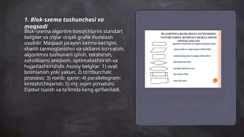 Blok-sxema tushunchasi va maqsadi 3