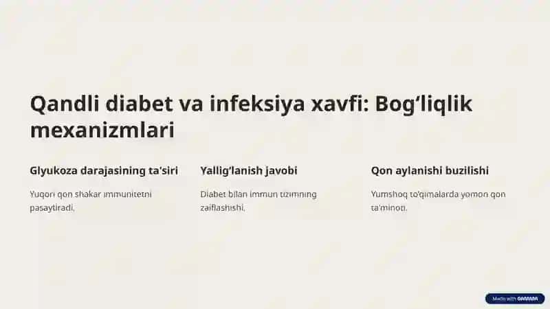 Qandli Diabetli Bemorlarda Yumshoq To'qimalar Xirurgik Infeksiyalarini Oldini Olish 3