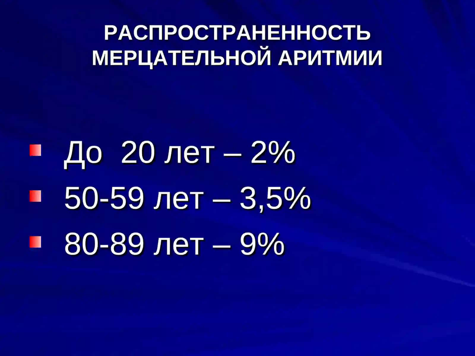 Мерцательная аритмия.АНГЛОЯЗЫЧНЫЙ СИНОНИМ – ФИБРИЛЛЯЦИЯ ПРЕДСЕРДИЙ 3