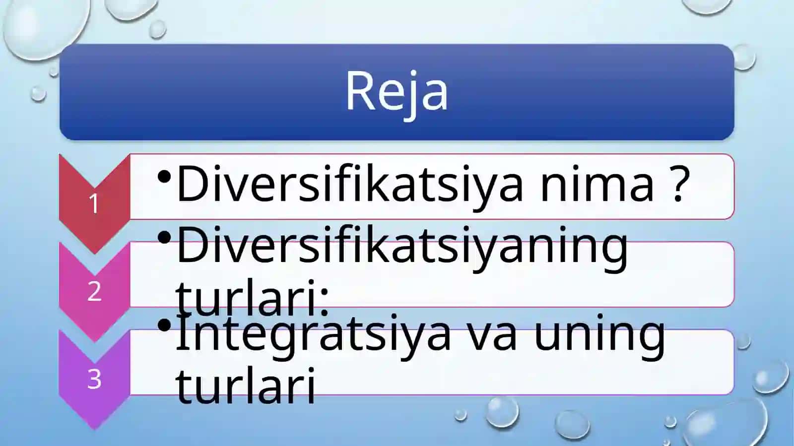 BIZNESdadiversifikatsiyavaintegratsiya 3