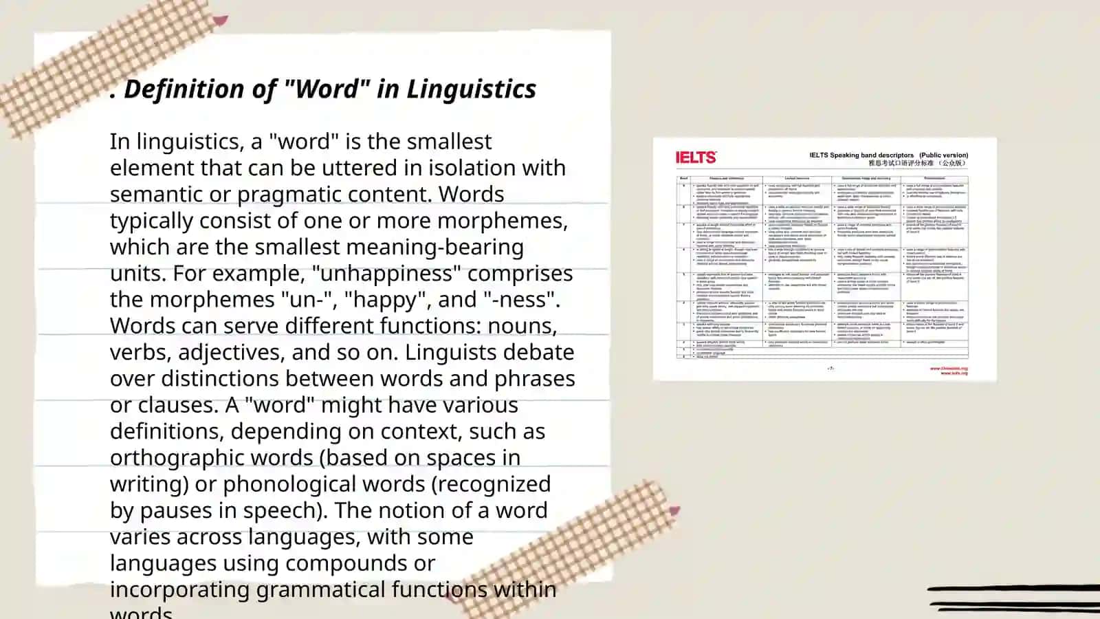 Definition of "Word" in Linguistics 3