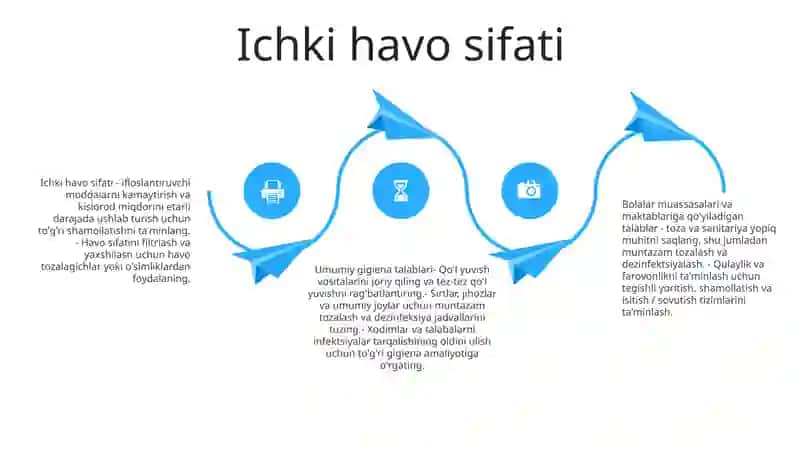 Maktabgacha Bolalar Muassasalari Va Maktablarga BoʻLgan Umumiy Gigiyenik Talablar 3