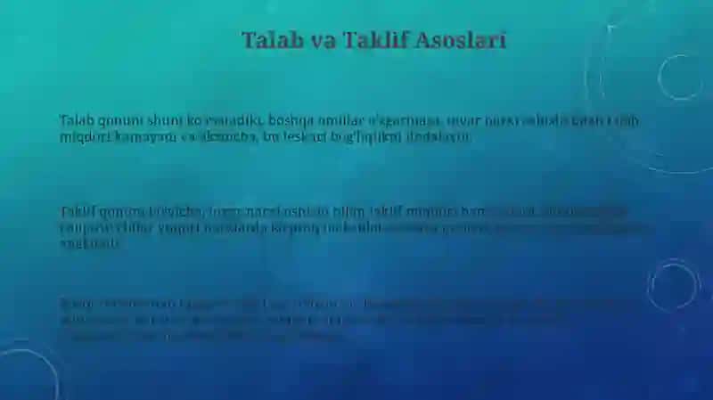 Talab, Taklif va Bozor Muvozanati 3