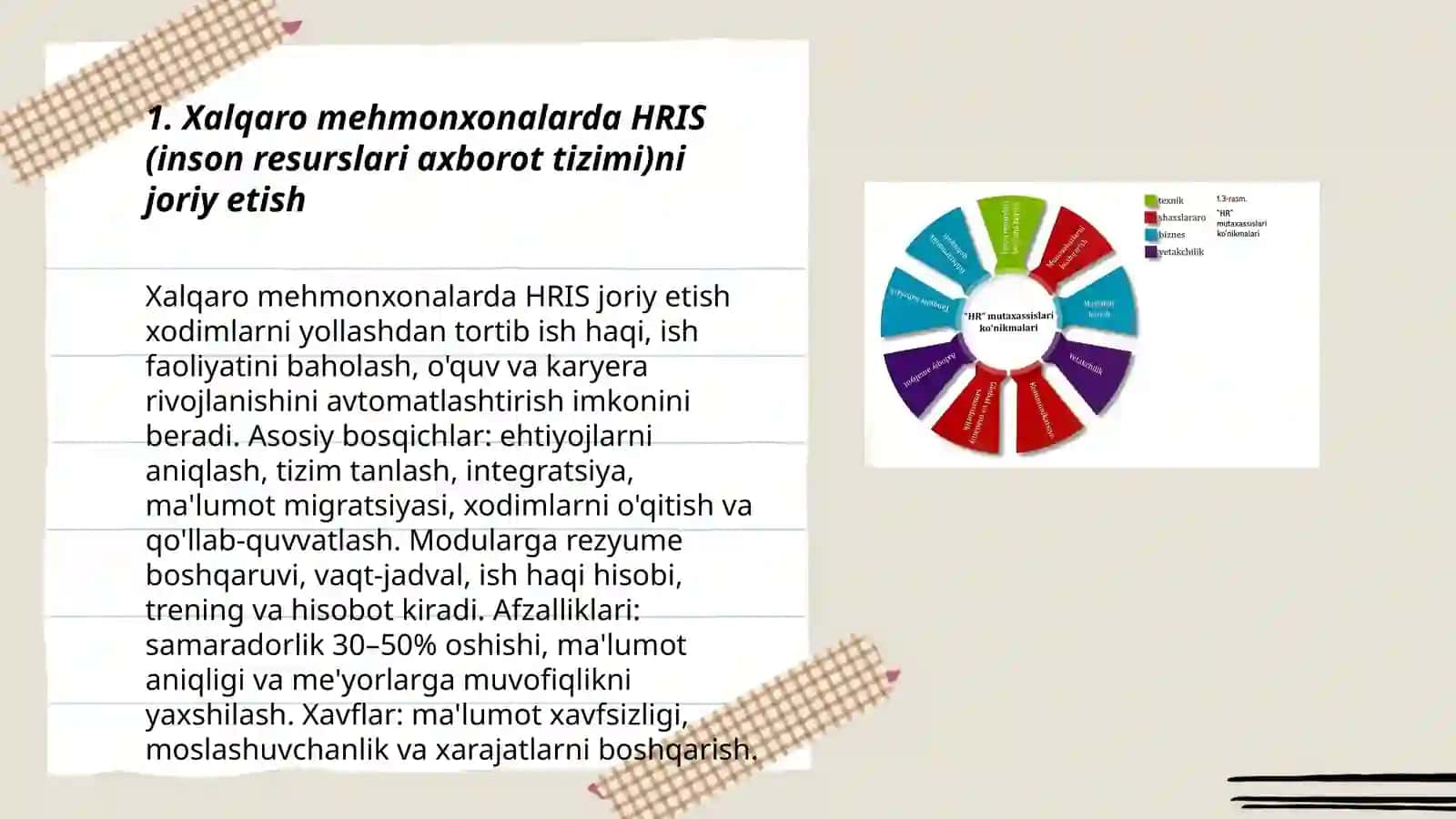 Xalqaro mehmonxonalarda inson resurslarini boshqarish resurslari tizimi 3