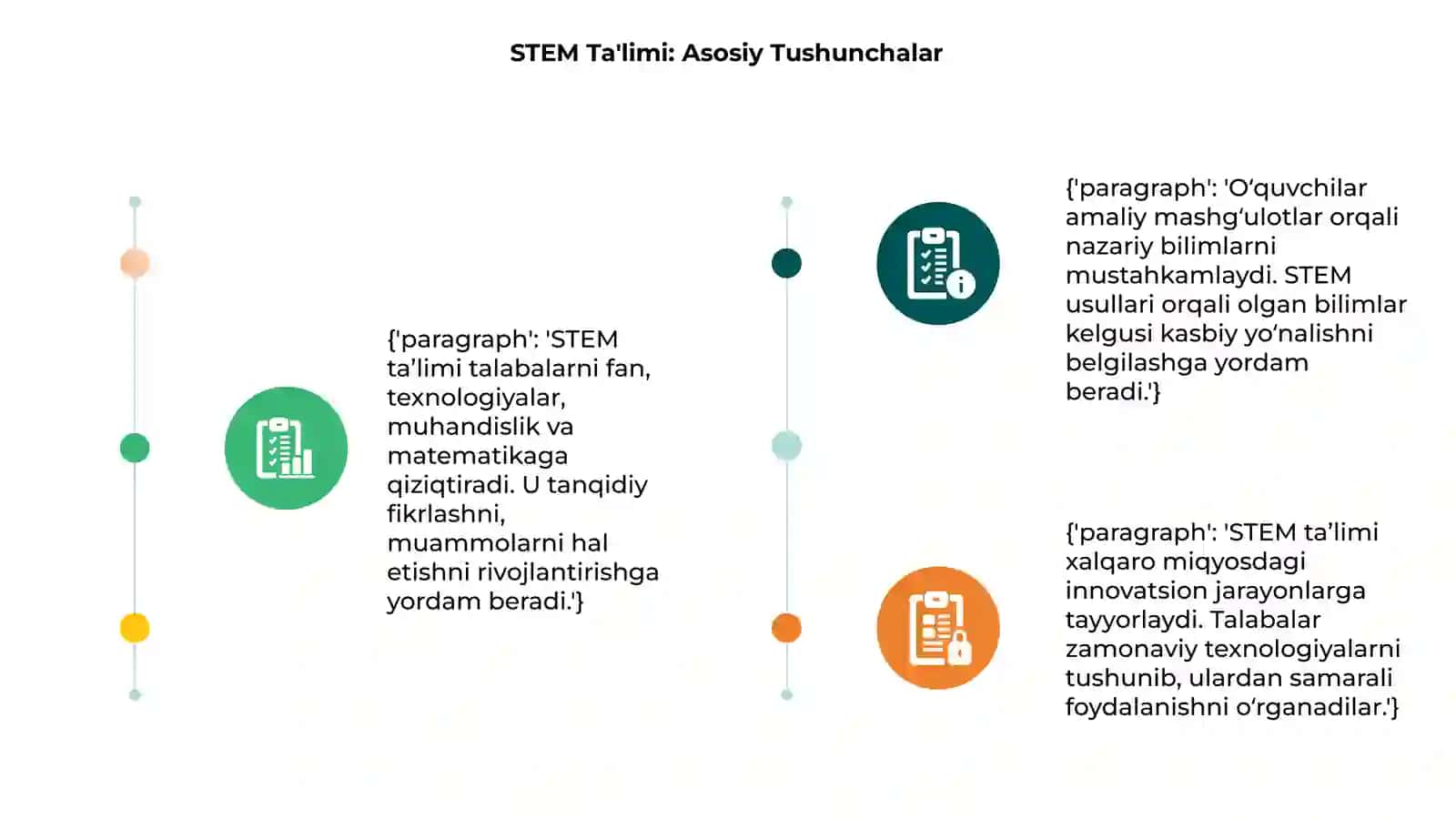 STEM Ta'limi 3