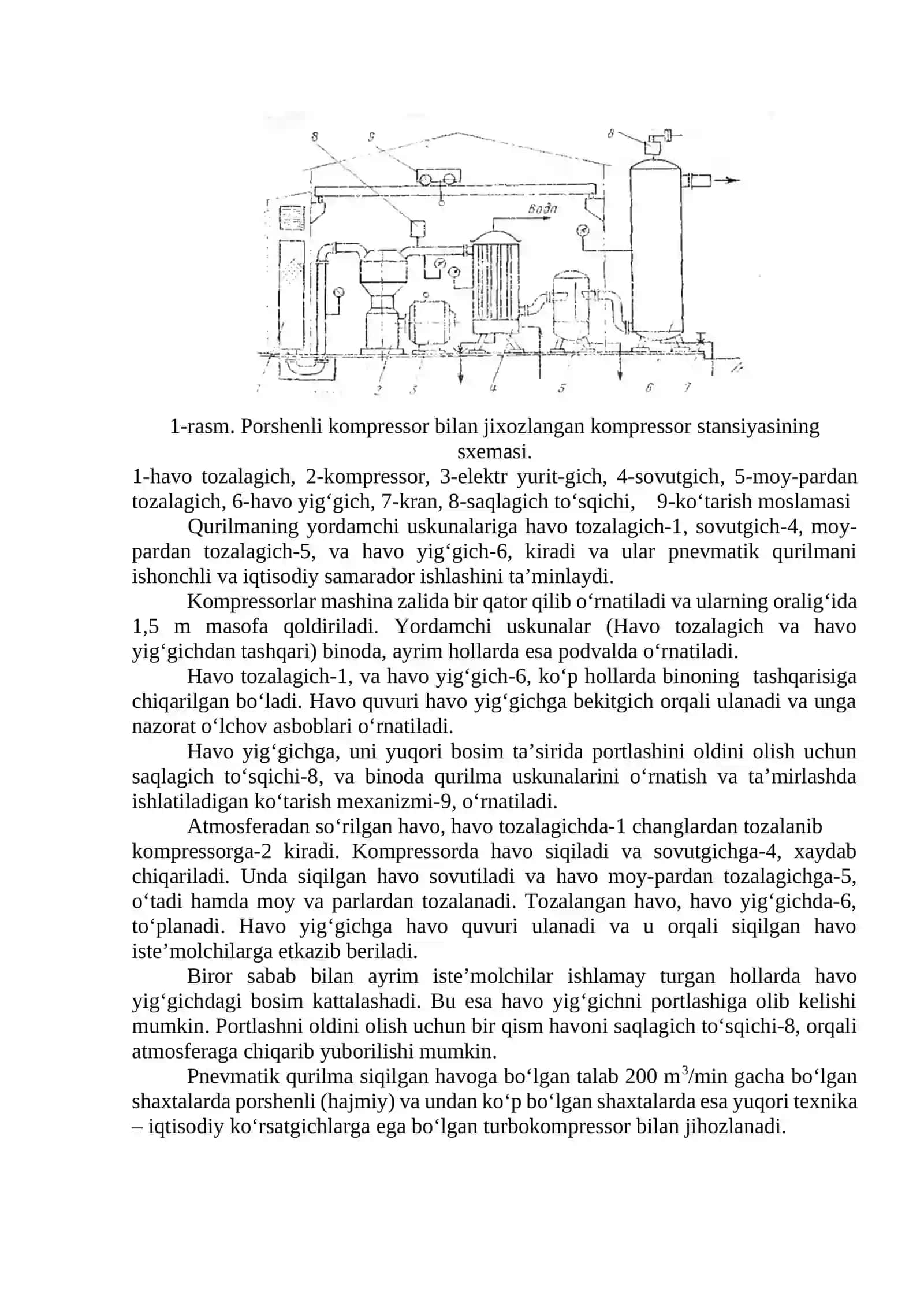 Pnevmatik qurilma turlari va ularning konchilik korxonalaridagi o‘rni 3
