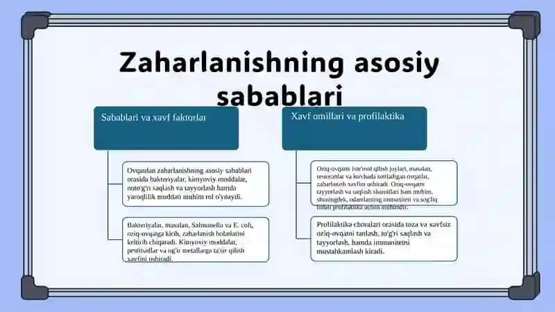 Ovqatdan zaharlanishlar va ularning profilaktikasi 3