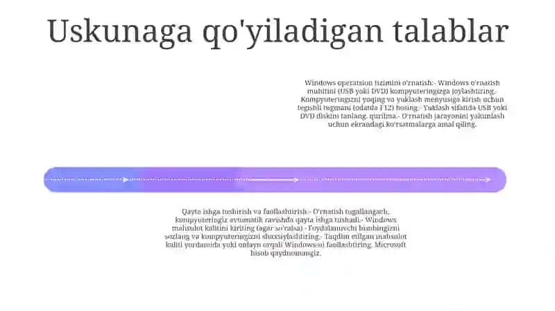 Windows Operatsion Tizimini Kompyuterga Òrnatish 3