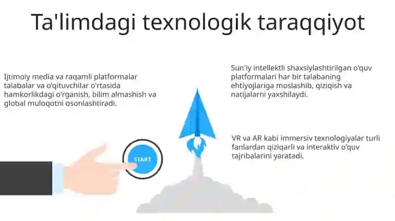 Media madaniyat va innovatsion pedagogik texnologiyalar 3