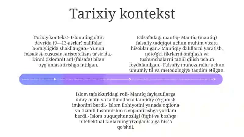 Mantiqni Falsafada Tutgan O'Rni 3