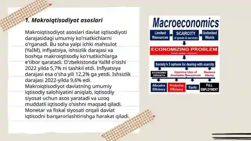 Makroiqtisodiyot asoslari 3