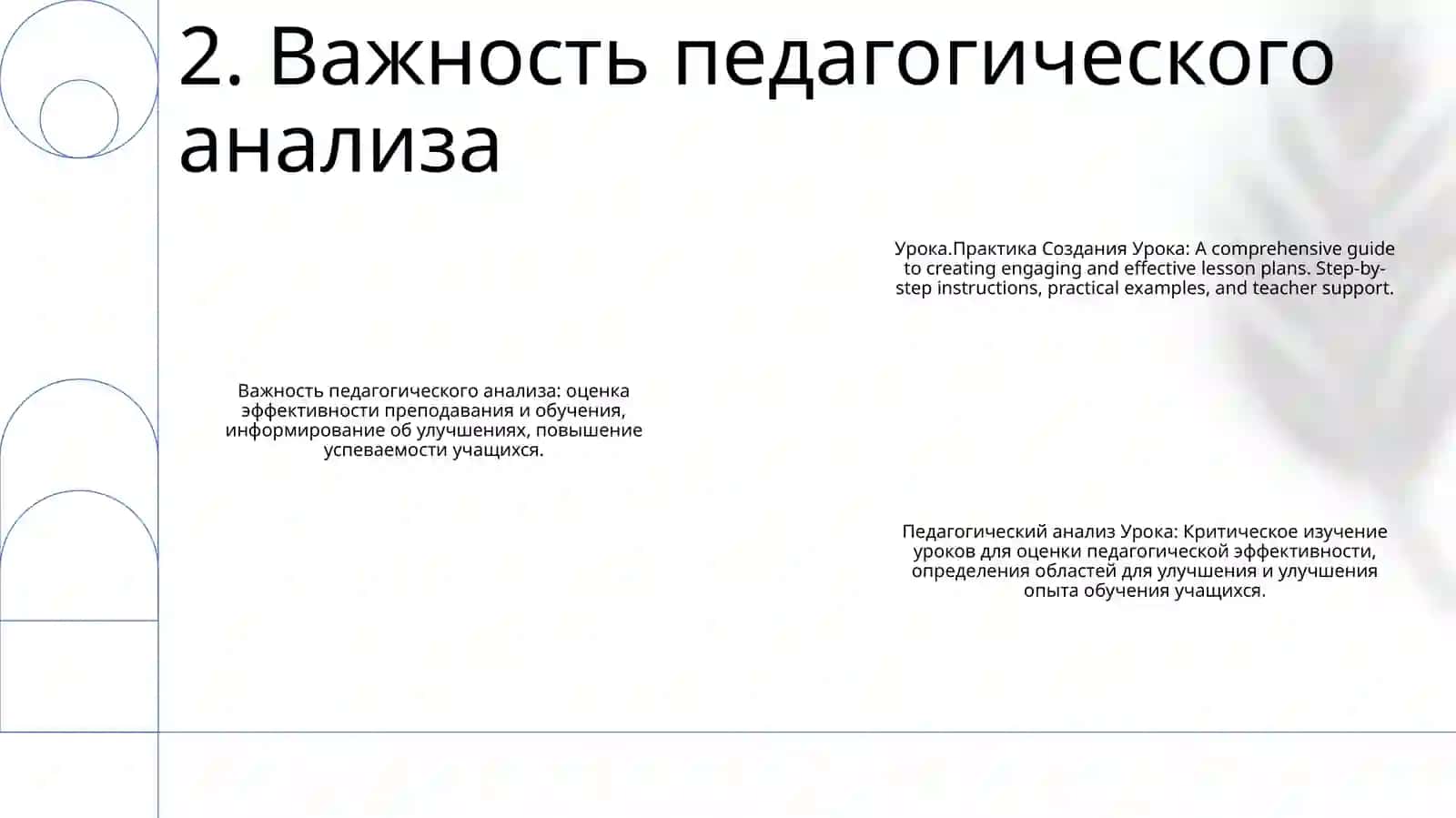 Педагогический Анализ Урока.Практика Создания Урока 3