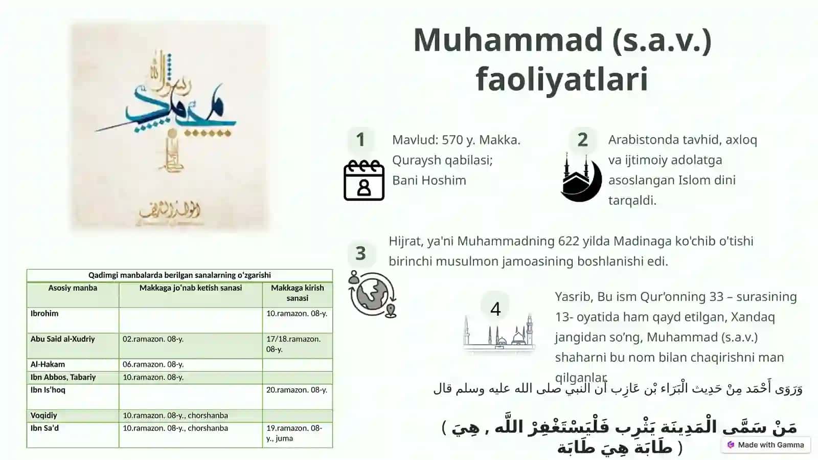 ARAB XALIFALIGI DAVRIDA MOVAROUNNAHR VA XUROSON 3