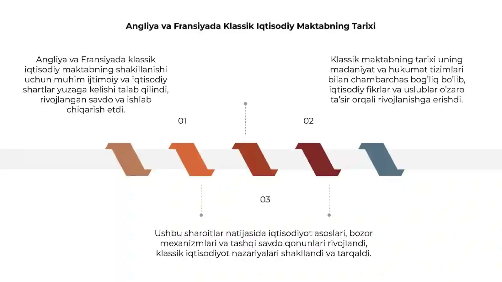 Angliya va fransiyada klassik maktabning shakillanishi 3