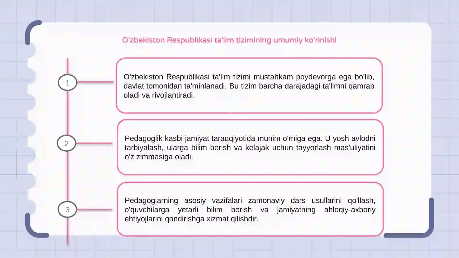 O'zbekiston Respublikasi ta'lim tizimi. Pedagoglik kasbi va uning vazifalari 3