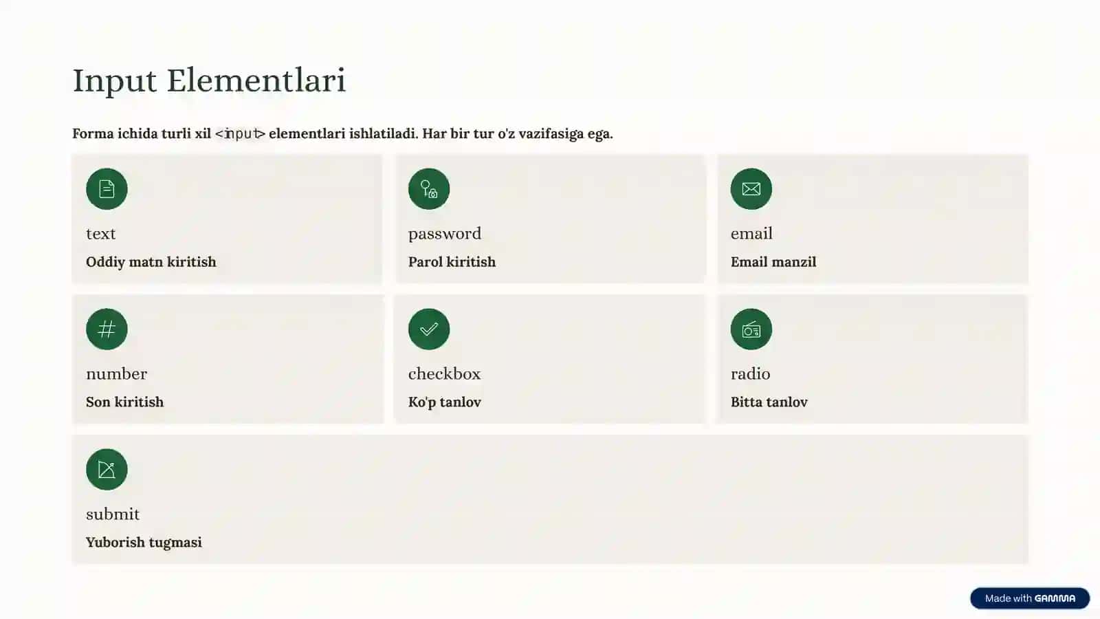 HTML Shakllari va Boshqaruv Hodisalari 3