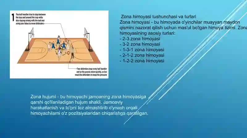 Basketboli oyinida zonalarda guruh bo'lib harakatlanish texnikasi 3