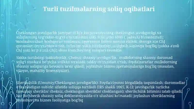 Tadbirkorlik va shaxsiy biznesni tashkil etish 3