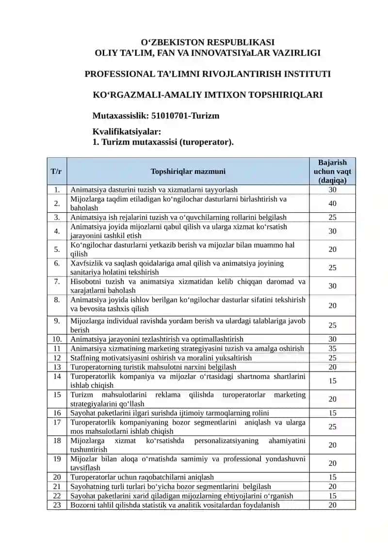 KO‘RGAZMALI-AMALIY IMTIHONLARNI BAHOLASH MEZONLARI 3